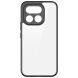 Защитный чехол DUX DUCIS Aimo Series для Realme 16 Pro - Black (428001B). Фото 3 из 10