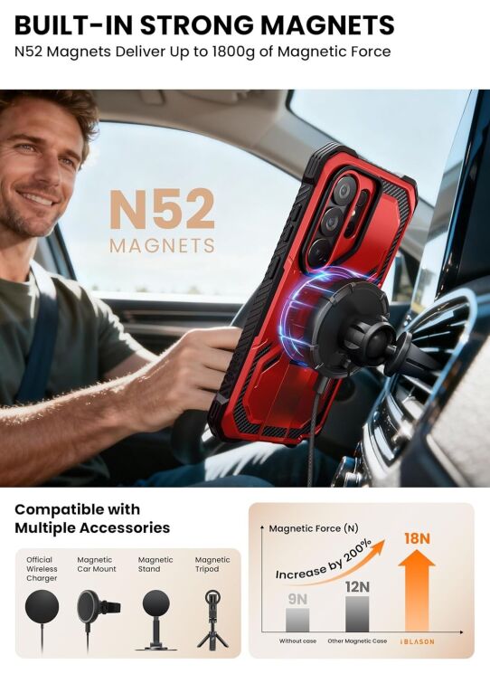 Защитный чехол i-Blason Armorbox MagSafe by Supcase для Samsung Galaxy S26 Ultra (S948) 843439161016 - Coral: фото 6 из 10