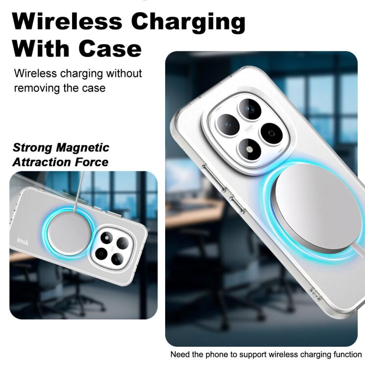 Защитный чехол IMAK Candy Series Magnetic для Xiaomi Redmi Note 15 Pro 5G - White: фото 4 з 9