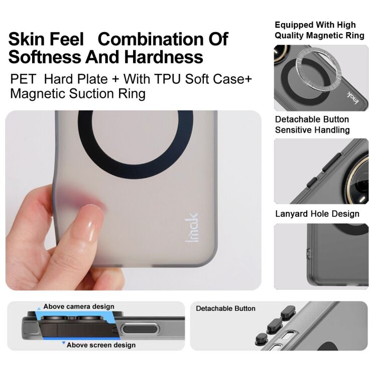 Защитный чехол IMAK Candy Series Magnetic для Xiaomi Redmi Note 15 Pro 5G - White: фото 6 з 9