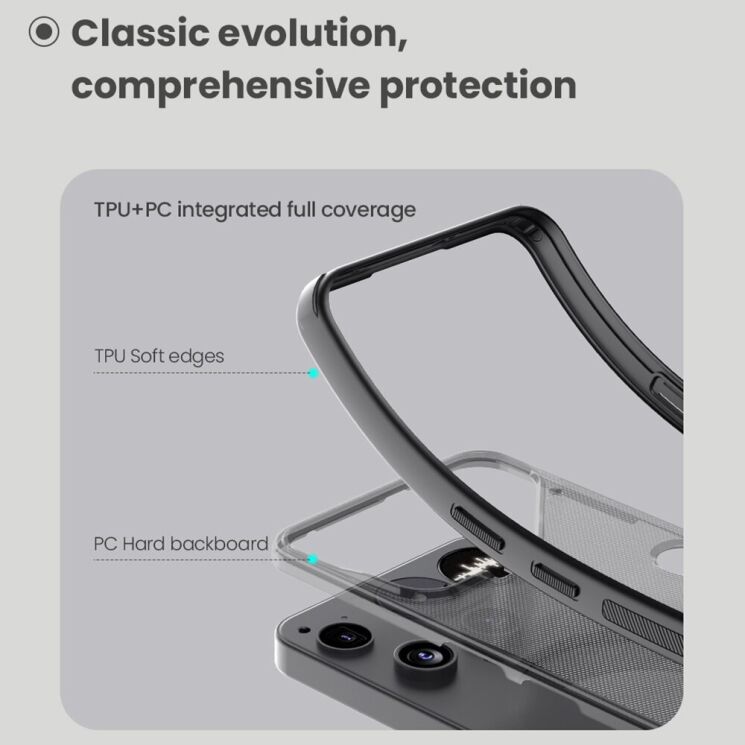 Защитный чехол NILLKIN Super Frosted Shield Pro для Nothing Phone (3) - Black: фото 8 из 15