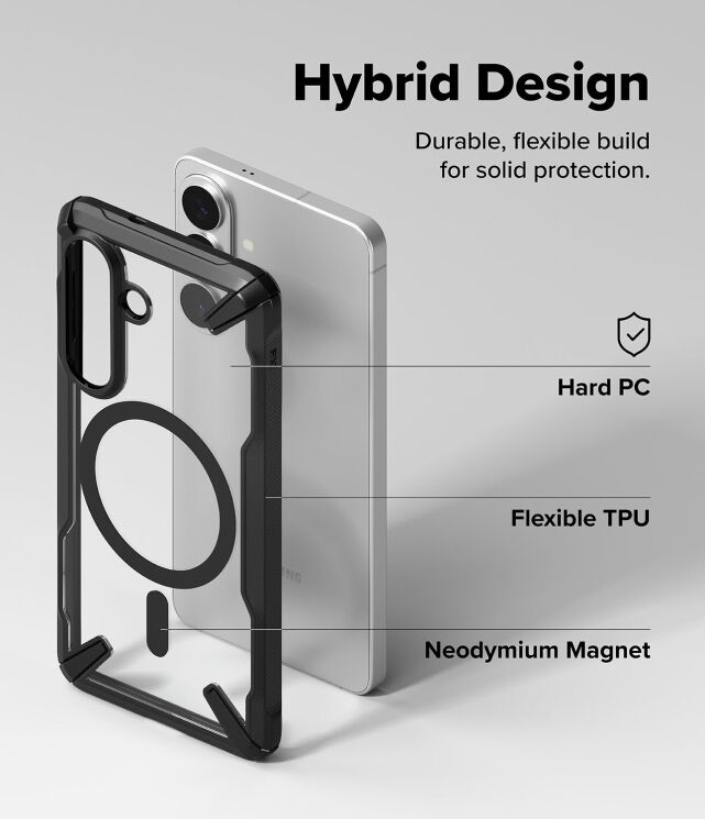 Защитный чехол Ringke Fusion X MagSafe для Samsung Galaxy S26 (S942) 8800328815643 - Black: фото 13 из 19