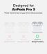 Защитный чехол Ringke UX Magnetic (FH) для AirPods Pro 3 (8800293859444) - Clear (390178C). Фото 3 из 13