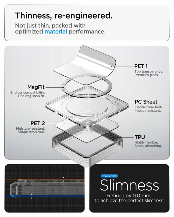 Захисний чохол Spigen Ultra Hybrid (MagFit) для Samsung Galaxy S26 Ultra (S948) ACS10679 - Clear / White: фото 9 з 14