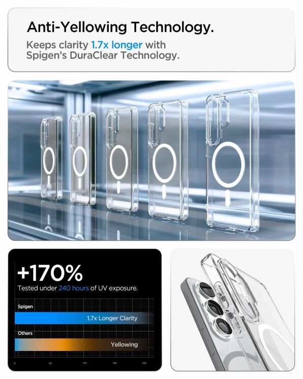 Захисний чохол Spigen Ultra Hybrid (MagFit) для Samsung Galaxy S26 Ultra (S948) ACS10679 - Clear / White: фото 8 з 14