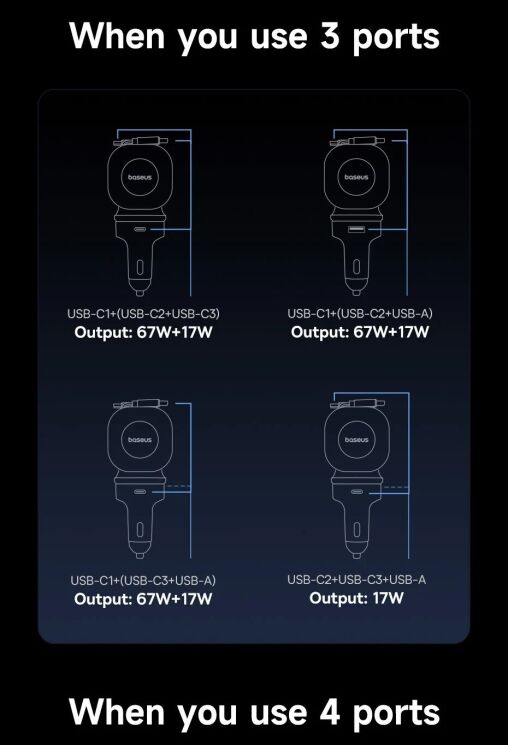 Автомобільний зарядний пристрій Baseus PrimeTrip VR2 Max PD100W+QC3.0 (Type-C + USB) + кабель 2Type-C (C02066) - Cosmic Black: фото 14 з 27