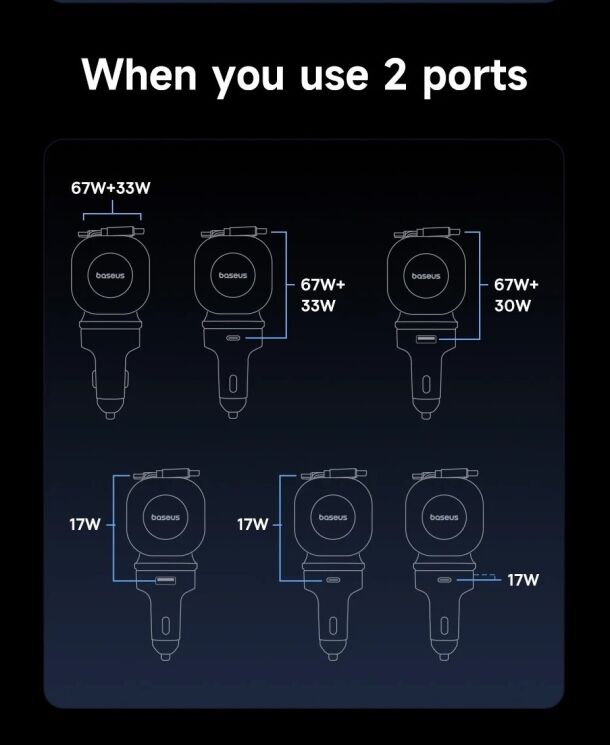 Автомобільний зарядний пристрій Baseus PrimeTrip VR2 Max PD100W+QC3.0 (Type-C + USB) + кабель 2Type-C (C02066) - Cosmic Black: фото 13 з 27
