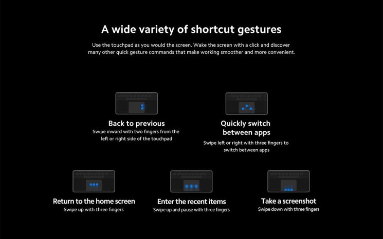 Чохол-клавіатура Touchpad Keyboard для Xiaomi Pad 6S Pro 12.4 (BHR8420GL) - Black: фото 6 з 10