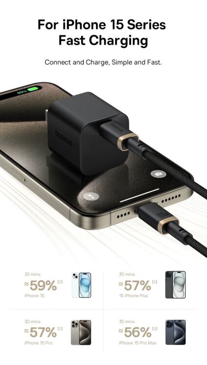 Кабель Baseus Dura Series Type-C to Type-C (100W, 1m) P10377803U01-00 - Black / Gold: фото 11 з 21