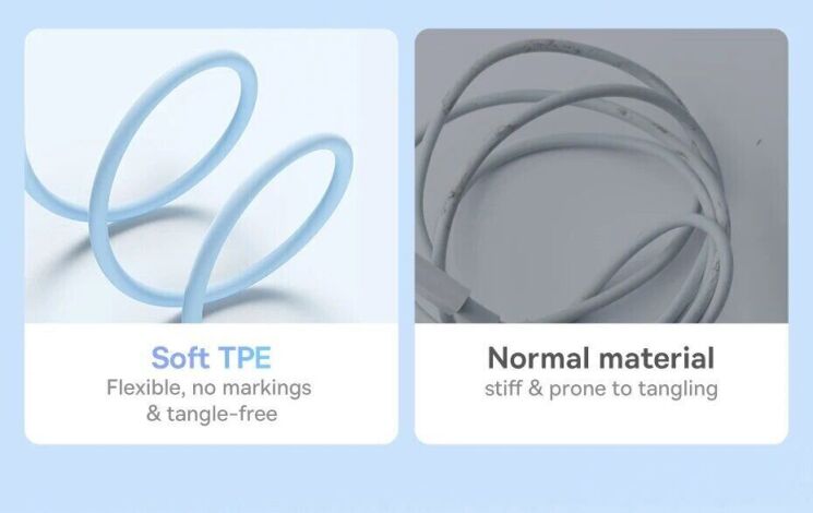 Кабель Baseus Pudding Series USB to Type-C (100W, 5A, 2m) P10355703221-01 - White: фото 10 з 23