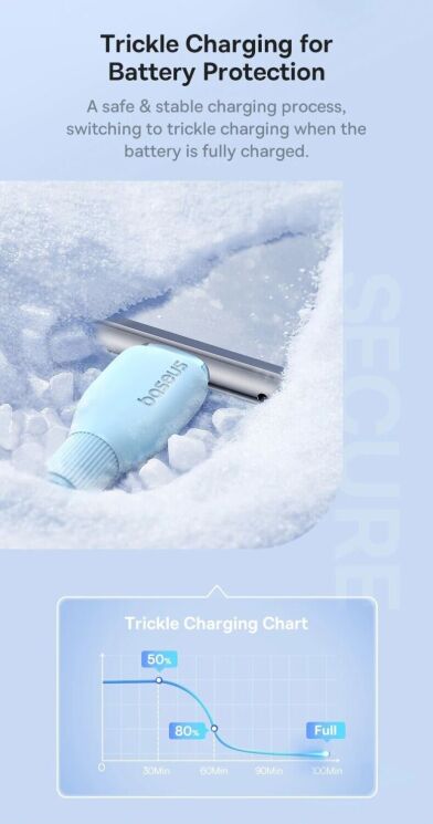 Кабель Baseus Pudding Series USB to Type-C (100W, 5A, 2m) P10355703221-01 - White: фото 12 з 23