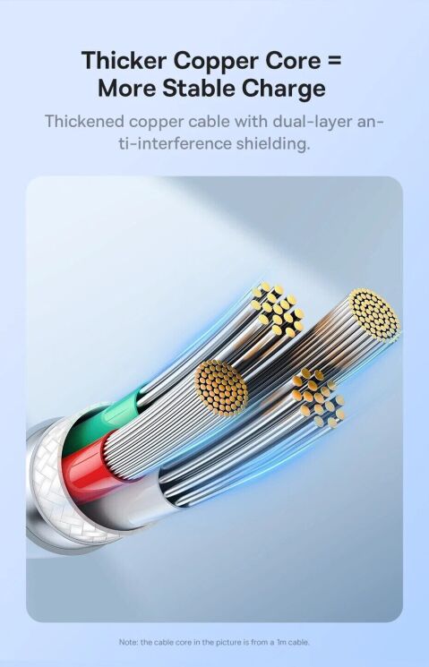 Кабель Baseus Pudding Series USB to Type-C (100W, 5A, 2m) P10355703221-01 - White: фото 14 з 23