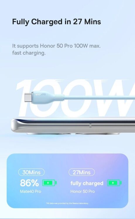 Кабель Baseus Pudding Series USB to Type-C (100W, 5A, 2m) P10355703221-01 - White: фото 7 з 23