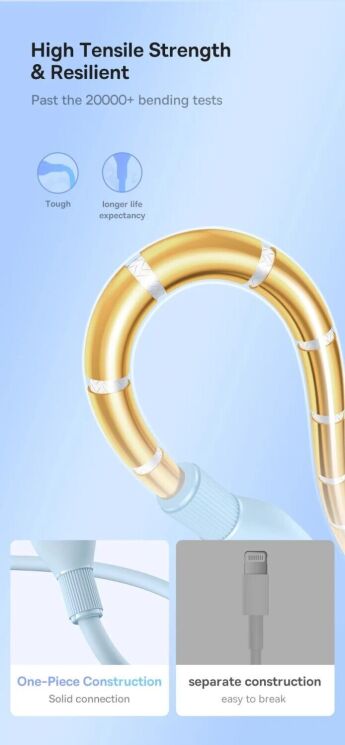 Кабель Baseus Pudding Series USB to Type-C (100W, 5A, 2m) P10355703221-01 - White: фото 11 з 23