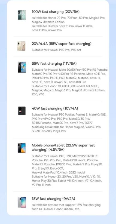 Кабель Baseus Pudding Series USB to Type-C (100W, 5A, 2m) P10355703221-01 - White: фото 16 з 23
