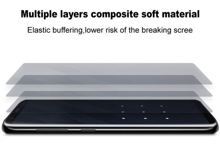 Комплект защитных пленок (на экран и внешний экран) IMAK Hydrogel Film (FF) для Samsung Galaxy Flip 7: фото 7 из 11