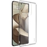 Пластиковый чехол IMAK Crystal II Pro для Motorola Edge 50 - Transparent: фото 1 из 9