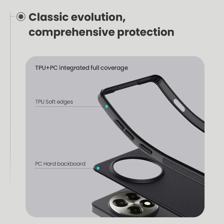 Пластиковый чехол NILLKIN Frosted Shield Pro для OnePlus 13R / Ace 5 / Ace 5 Pro - Green: фото 10 из 19