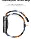 Ремешок Deexe Nylon Loop для Xiaomi Redmi Watch 4 / 5 / Mi Smart Band 8 Pro / Band 9 Pro - Olive Green (370310G). Фото 3 из 6