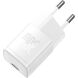 Сетевое зарядное устройство Baseus Cube Pro 30W (Type-C) CCXF000302 - White (960239W). Фото 4 из 20