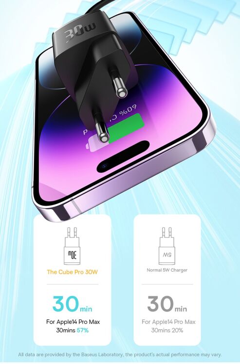 Сетевое зарядное устройство Baseus Cube Pro 30W (Type-C) CCXF000301 - Black: фото 9 из 19