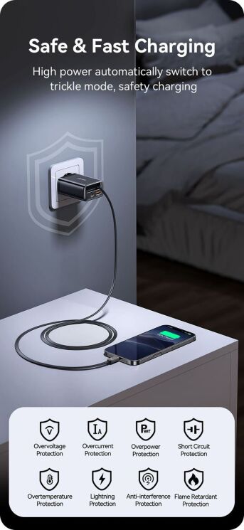 Сетевое зарядное устройство USAMS US-CC299 GaN 65W (USB + Type-C) + кабель Type-C - White: фото 11 из 17