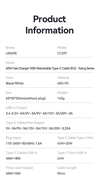 Сетевое зарядное устройство USAMS US-CC299 GaN 65W (USB + Type-C) + кабель Type-C - White: фото 16 из 17