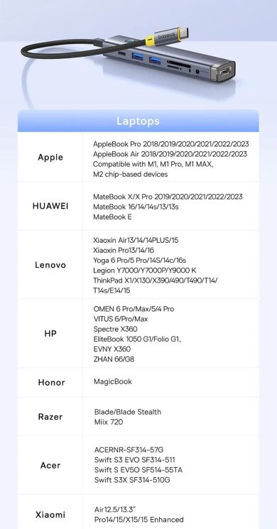 USB HUB Baseus UltraJoy Series 7 in 1 (B00052803811-02) - Metal Gray: фото 26 из 29