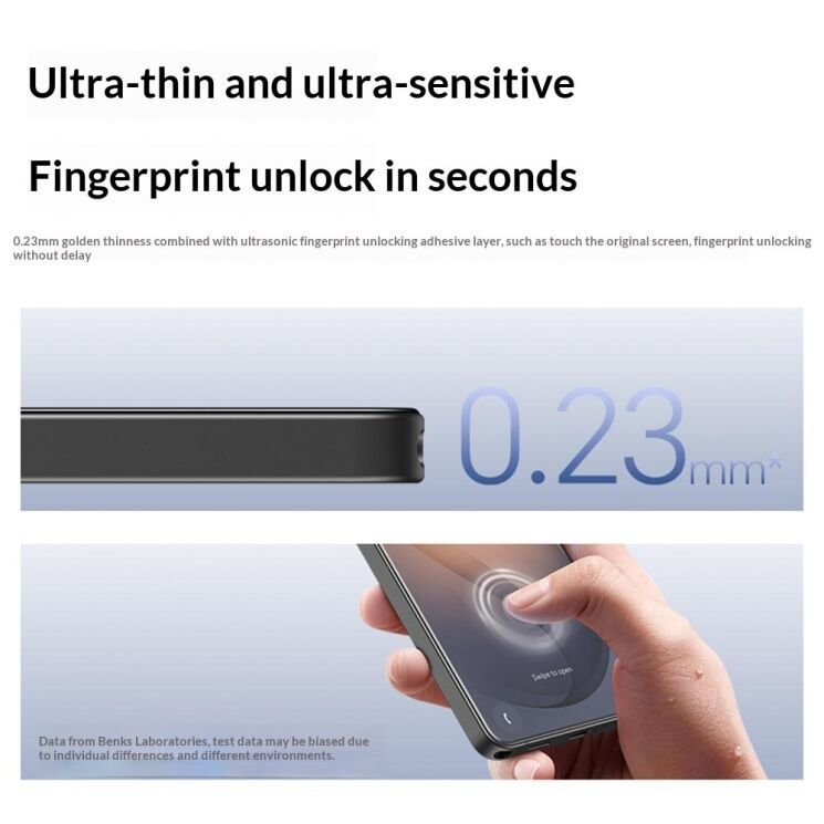 Захисне скло BENKS Zero Arc Series для Samsung Galaxy S26 Ultra (S948): фото 6 з 7