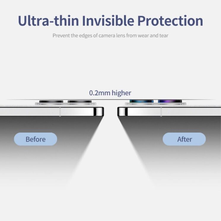 Защитное стекло HAT PRINCE Black Lens Protector для OnePlus 12 - Black: фото 6 из 7