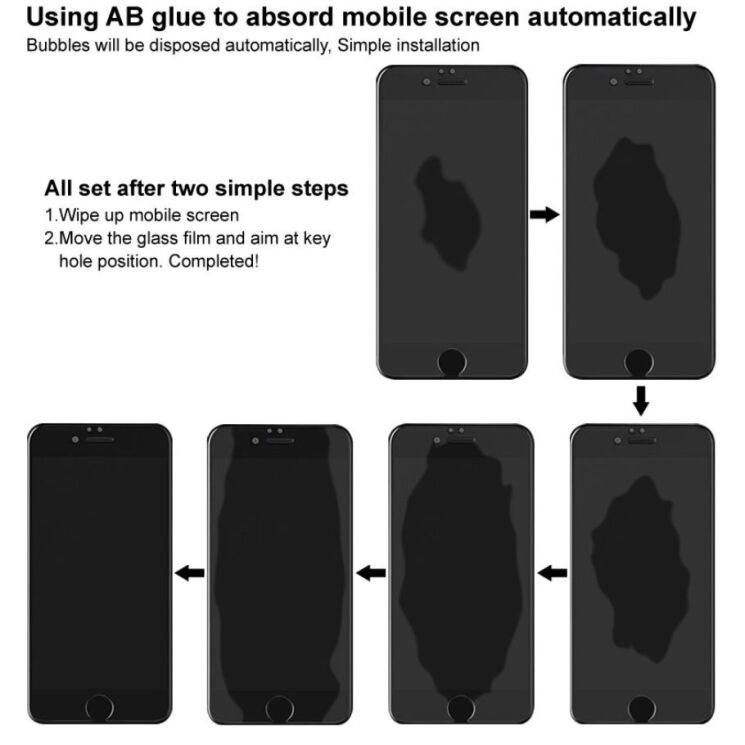 Защитное стекло IMAK H Screen Guard для Samsung Galaxy S25 (S931): фото 7 из 8