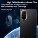 Защитное стекло на камеру IMAK Lens Protector для Xiaomi Redmi A5 (380227). Фото 2 из 8
