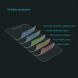 Защитное стекло NILLKIN Amazing H для Xiaomi Redmi Go - Transparent (219804). Фото 12 из 15