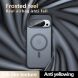 Защитный чехол Deexe Matte Skin with MagSafe для Google Pixel 10 Pro XL - Black (384731B). Фото 9 из 12
