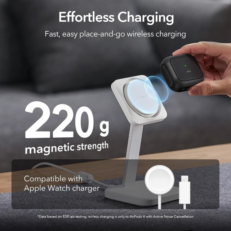 Защитный чехол ESR Orbit Halolock для Apple AirPods 4 (4894240228883) - Purple: фото 4 из 7