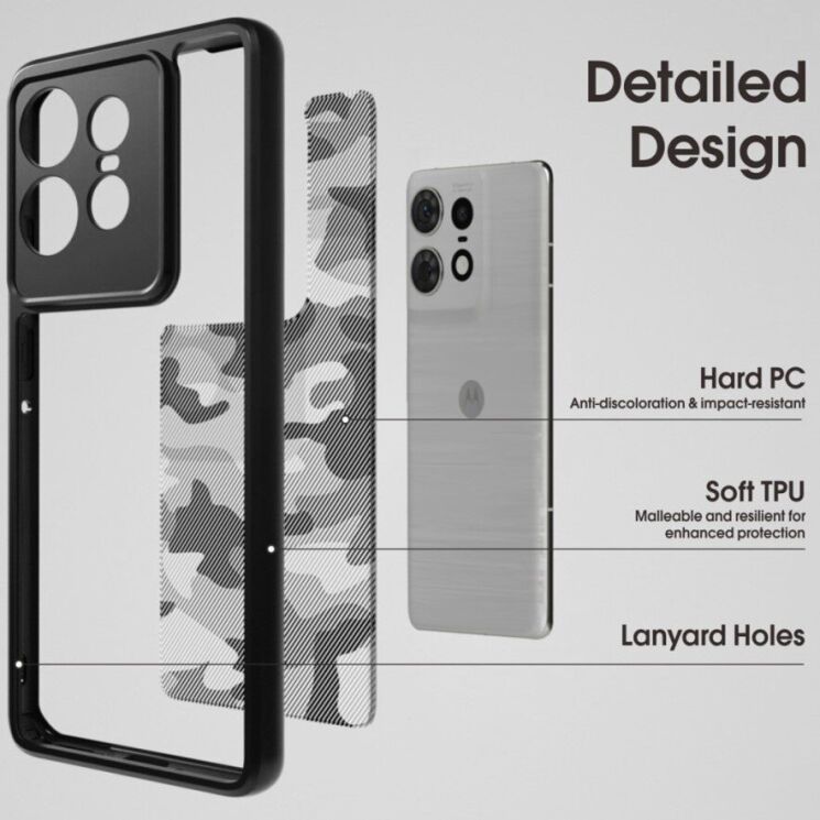 Защитный чехол IBMRS Military для Motorola Edge 50 Pro - Artistic Camouflage: фото 2 из 6