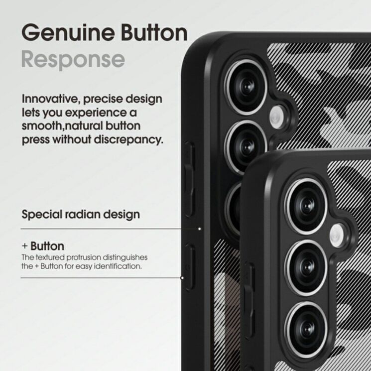 Защитный чехол IBMRS Military для Samsung Galaxy A36 (A366) - Artistic Camouflage: фото 6 из 8