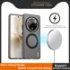 Защитный чехол IMAK Candy Series Magnetic для Realme 14 Pro Plus - Black (379320B). Фото 4 из 9