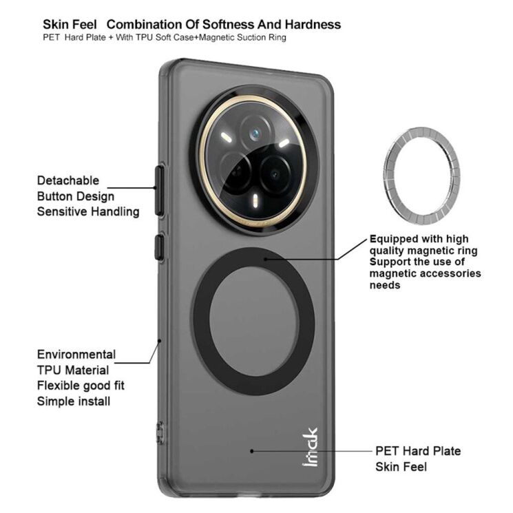 Защитный чехол IMAK Candy Series Magnetic для Realme 14 Pro Plus - Black: фото 6 из 9