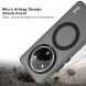 Защитный чехол IMAK Candy Series Magnetic для Realme 14 Pro Plus - Black (379320B). Фото 5 из 9