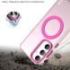 Захисний чохол IMAK Candy Series Magnetic для Samsung Galaxy S25 (S931) - Purple (375357V). Фото 2 з 8