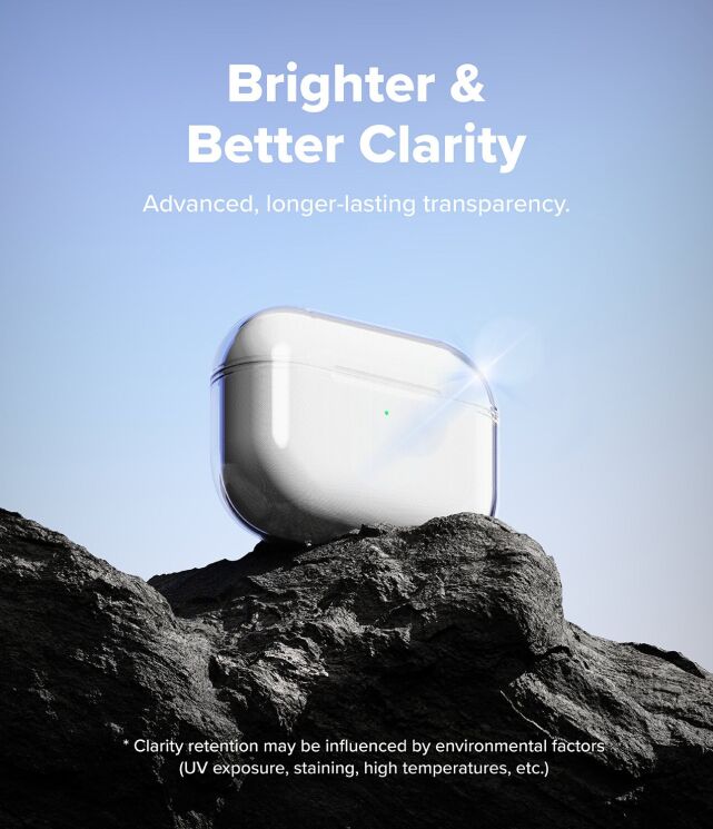 Защитный чехол Ringke Air (FH) для AirPods Pro 3 (8800293859345) - Clear: фото 5 из 11