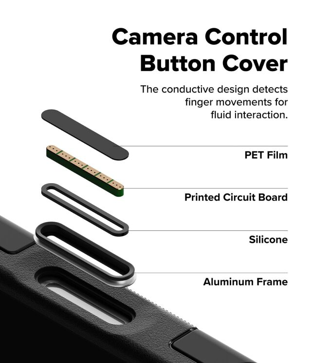 Защитный чехол Ringke Alles для iPhone 17 Pro (8800328811232) - Gun Metal: фото 5 из 12
