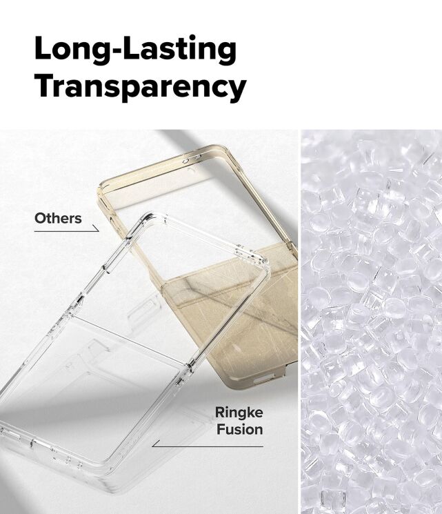 Защитный чехол Ringke Fusion (FF) для Samsung Galaxy Flip 7 (8800293855552) - Clear: фото 7 из 17