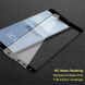 Защитное стекло IMAK Full Protect для Meizu 15 - White (178205W). Фото 4 из 4
