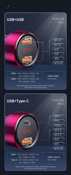 Автомобильное зарядное устройство Baseus Magic Series Dual QC (45W) CCMLC20A-01 - Black: фото 8 из 17