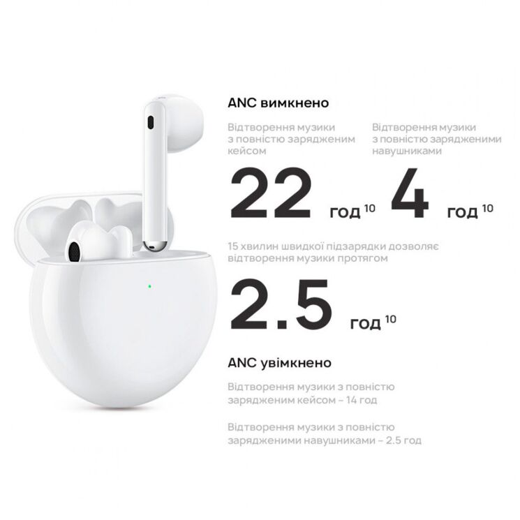 Бездротові навушники HUAWEI FreeBuds 4 - Ceramic White: фото 14 з 14
