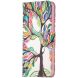 Чехол-книжка Deexe Color Wallet для Samsung Galaxy A16 (A165) - Life Tree (365200D). Фото 2 из 7