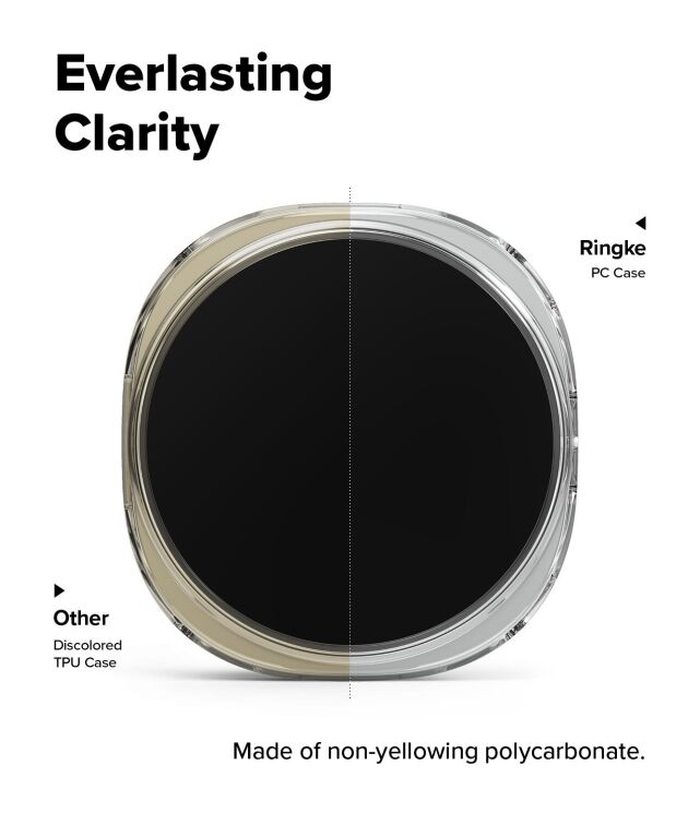 Комплект чехлов RINGKE Slim Case для Samsung Galaxy Watch 8 (40mm) 8800293856047 - Matte Black: фото 6 из 15