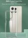 Пластиковый чехол IMAK Crystal II Pro для Motorola Edge 50 Pro - Transparent (353634T). Фото 8 из 9